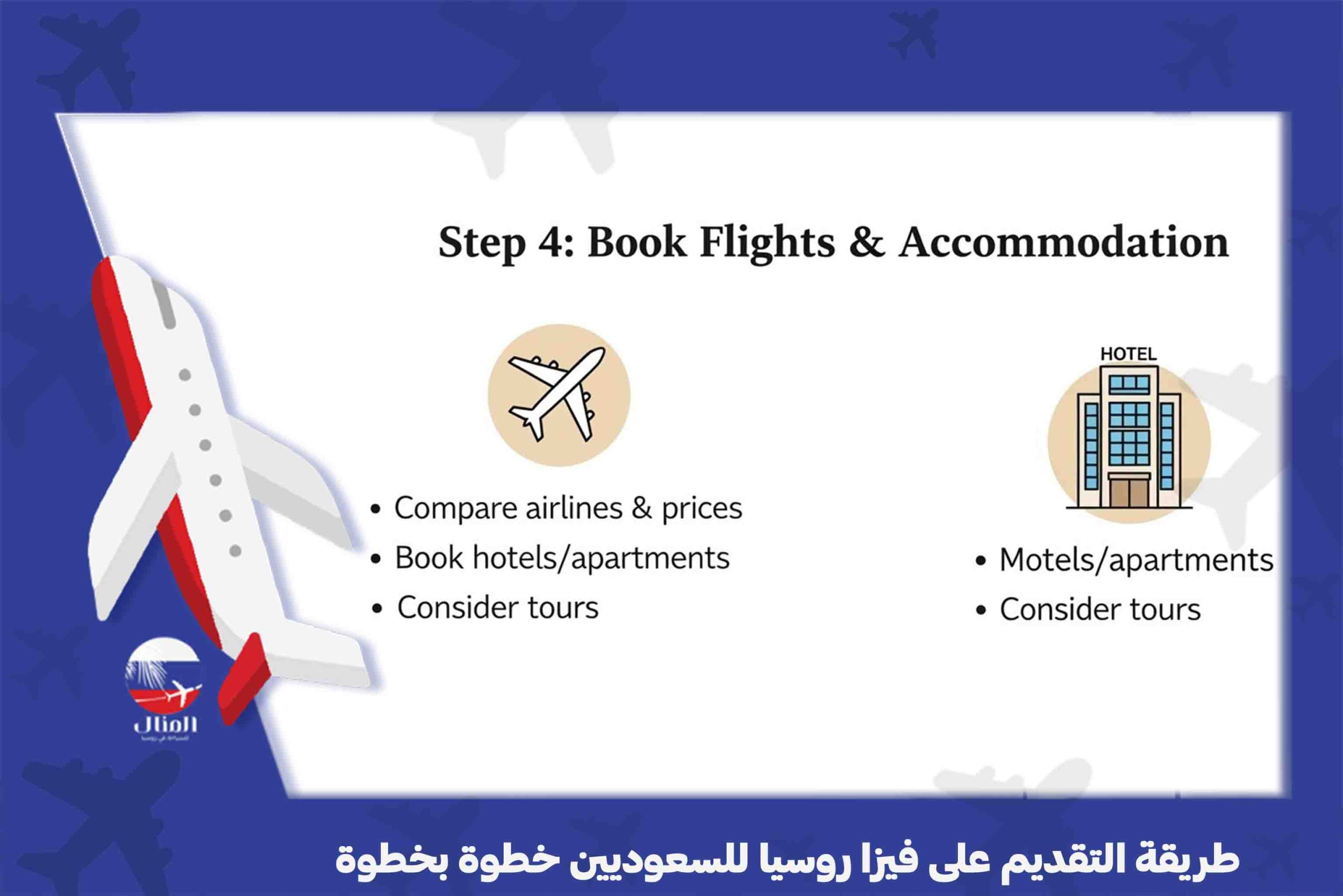 سعر فيزا روسيا للسعوديين