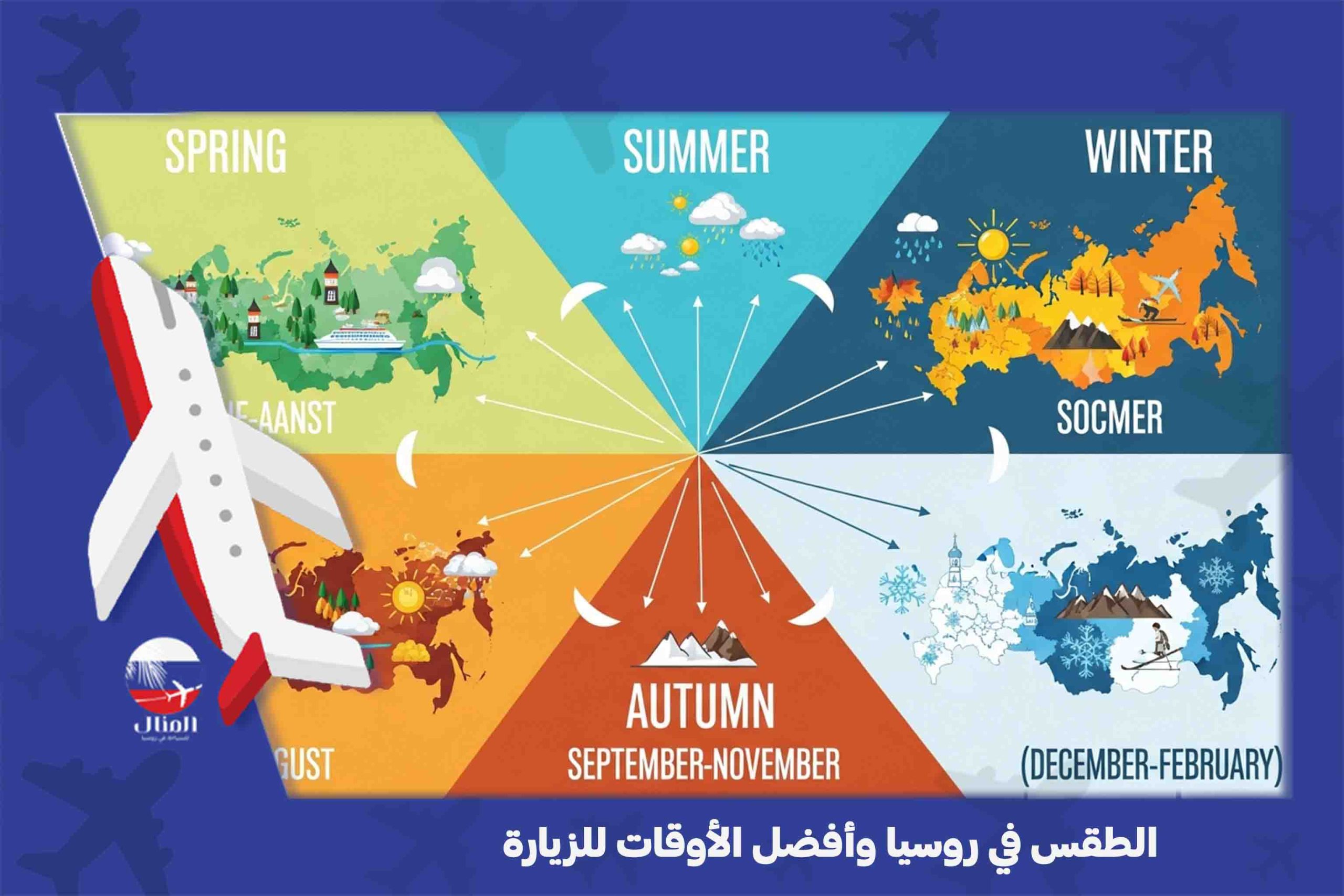 جميع مدن روسيا